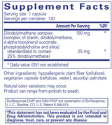 Pure DIMPRO 100 MG