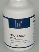 PEAk Factor