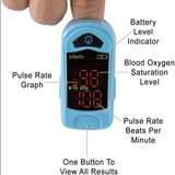 Fingertip Pulse Oximeter